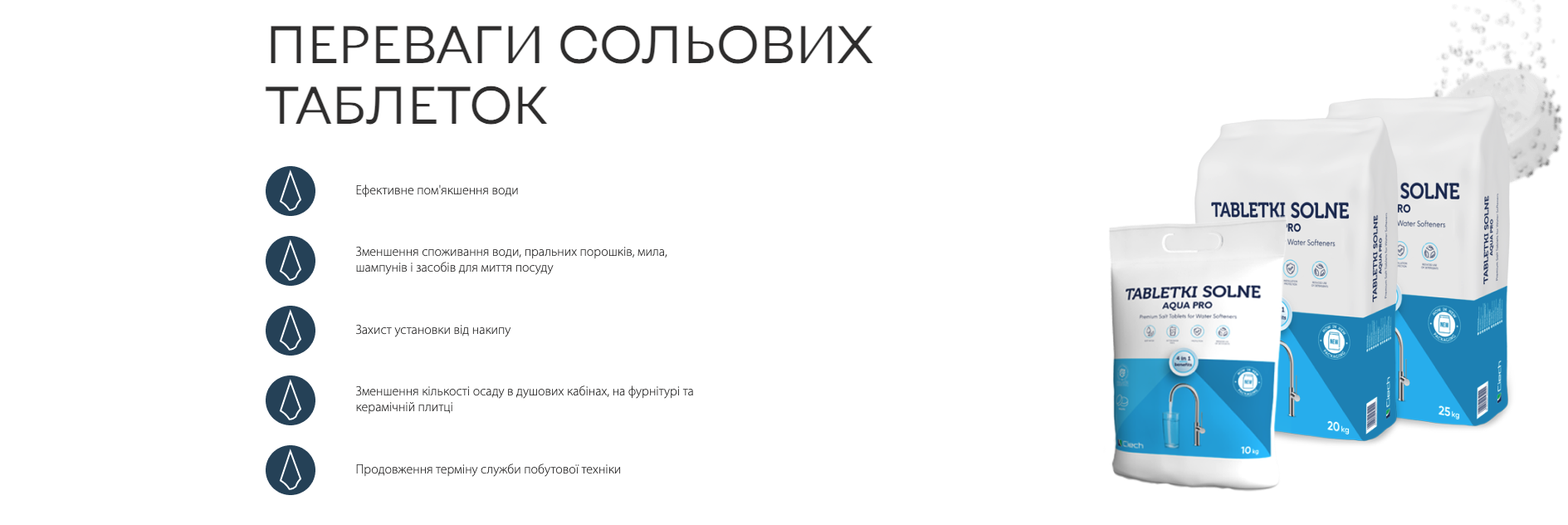 Solution Image