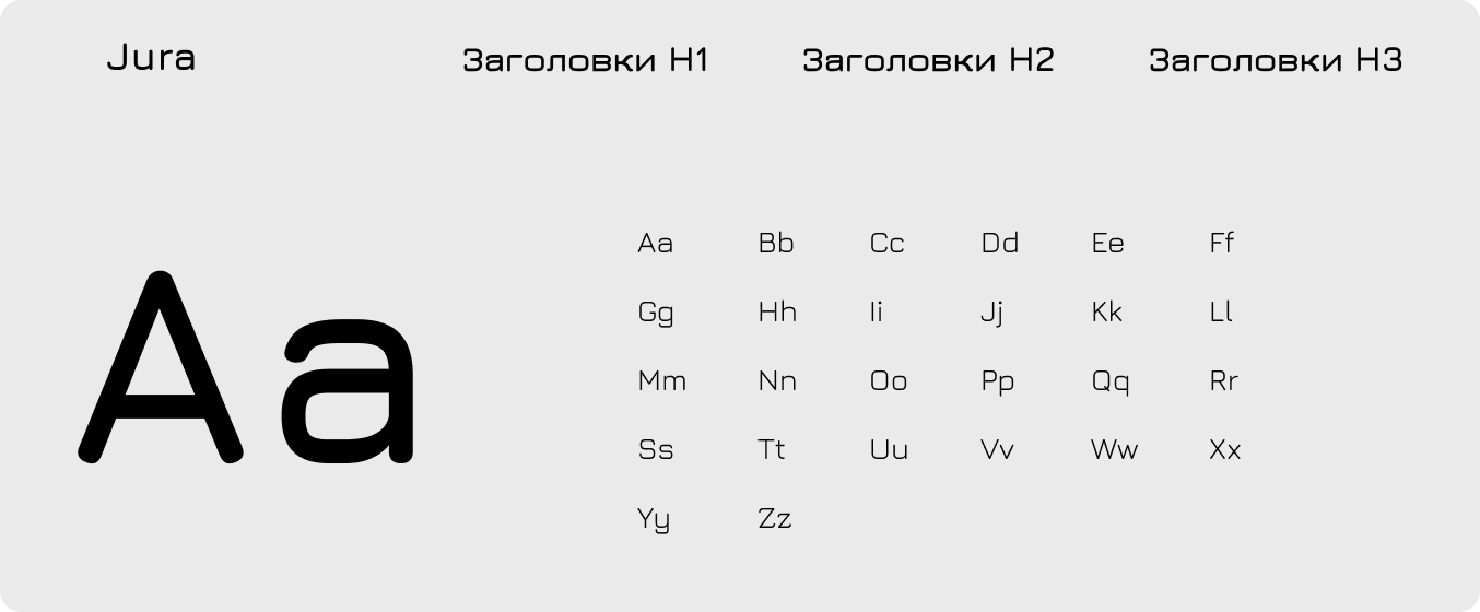Typography Image